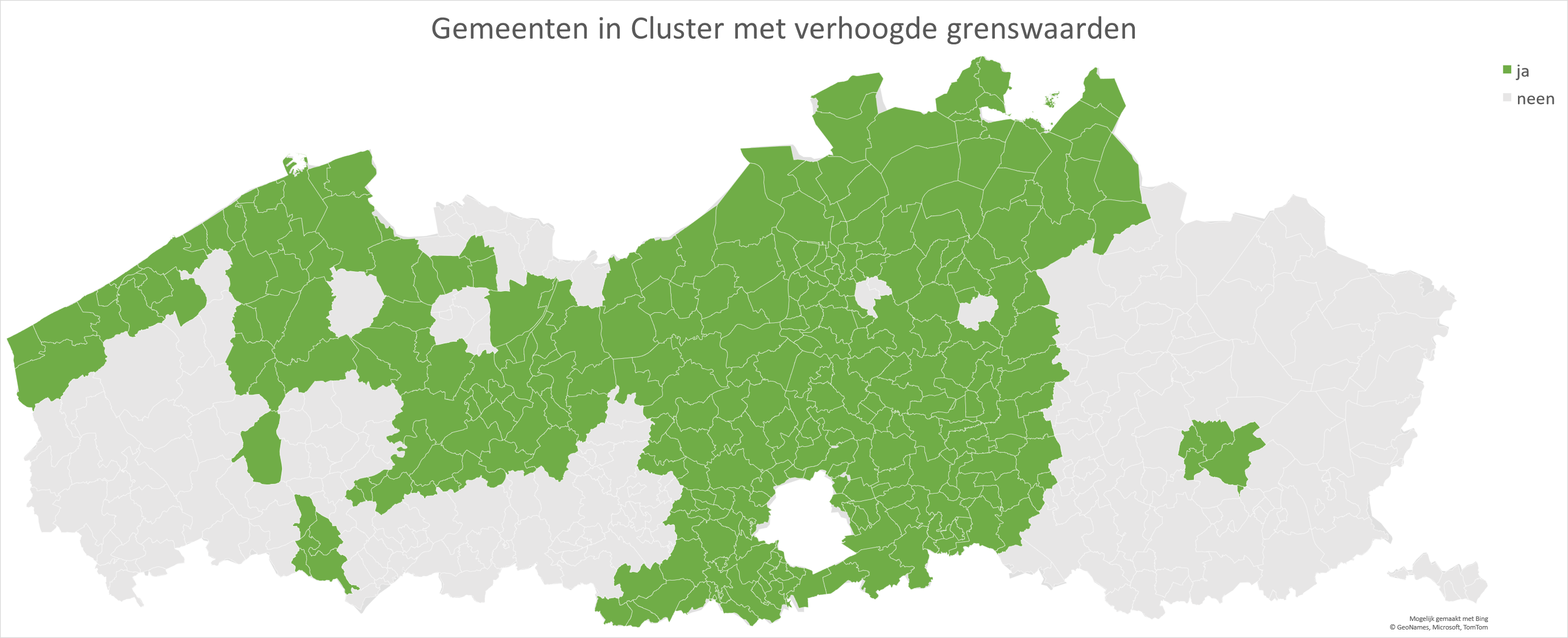 Clusters 2022